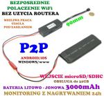 Mini-Kamera (do ukrycia/zabudowy) WiFi/P2P (zasięg cały świat!) + Zapis w Pętli... Mini-Kamera (do ukrycia/zabudowy) WiFi/P2P (zasięg cały świat!) + Zapis w Pętli...